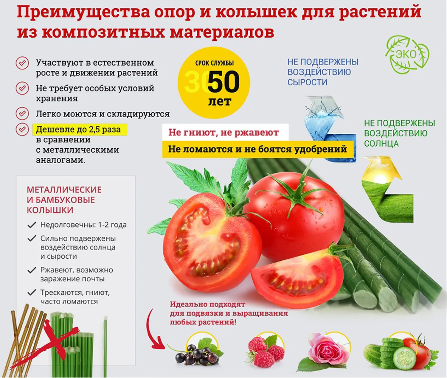 Колья для подвязки, композитные, h  60 см, 20 шт/уп