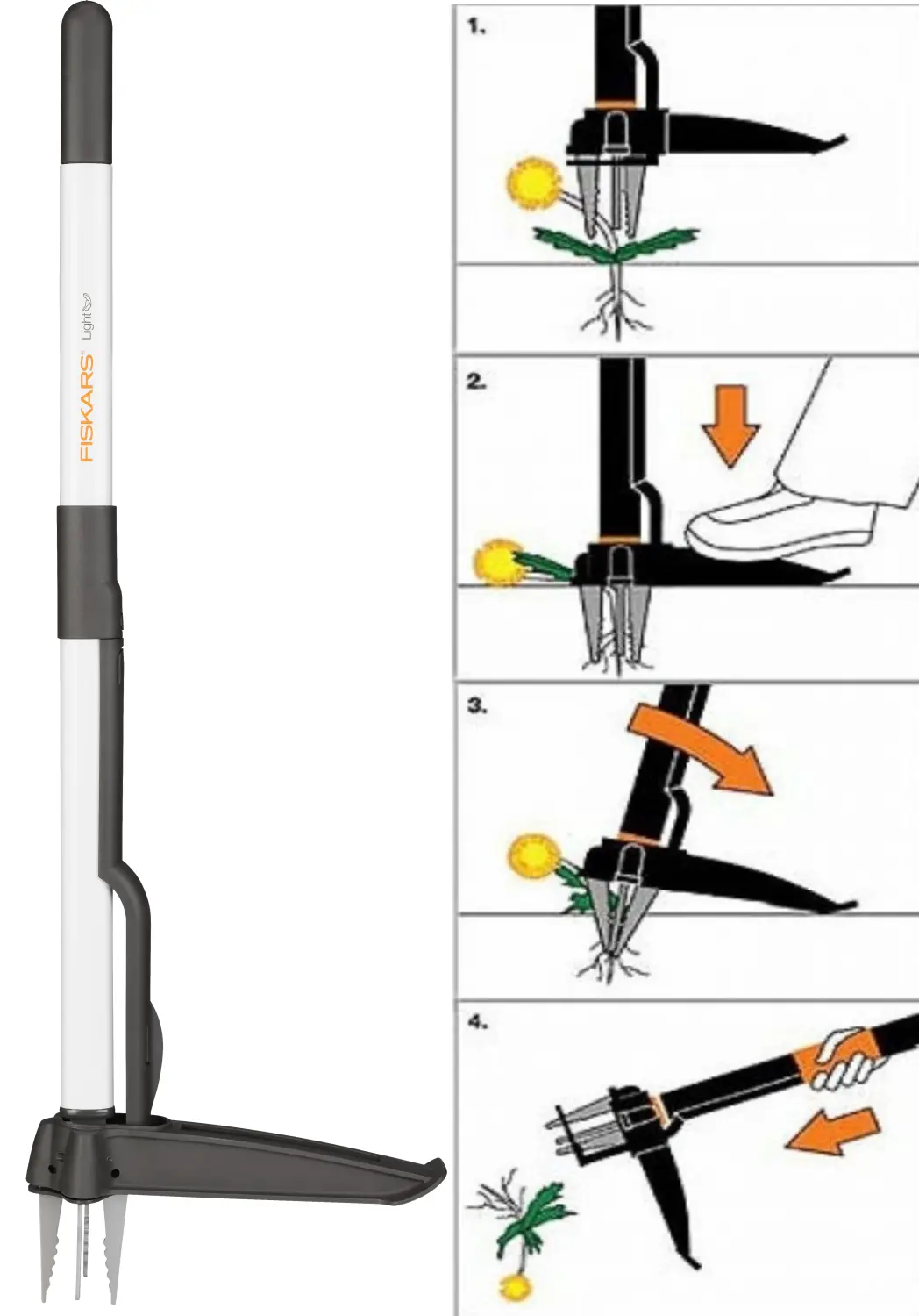 Fiskars, Удалитель сорняков облегченный, арт 1020127
