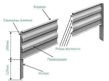 Грядка Perfo металл, 0,2 * 2,0 * 0,7 м, уп
