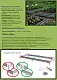 Грядка Perfo металл, 0,2 * 2,0 * 0,5 м, уп 