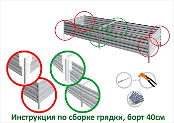 Грядка Perfo металл, 0,4 * 2,0 * 0,7 м, уп 