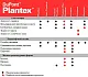 Мембрана для клубники Plantex® Berrymax 125 г/м², 1 x 3 м, уп