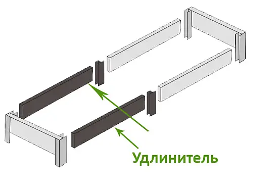 Удлинитель фактурной грядки, графит, 2 м, уп