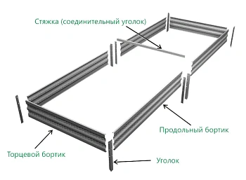 Грядка Perfo металл, 0,2 * 2,0 * 0,7 м, уп