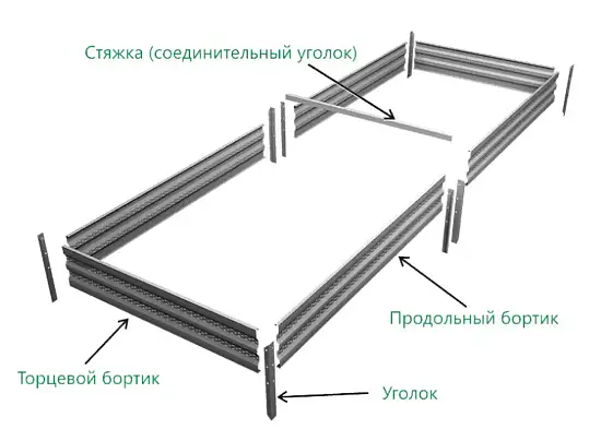 Грядка Perfo металл, 0,2 * 2,0 * 0,5 м, уп 
